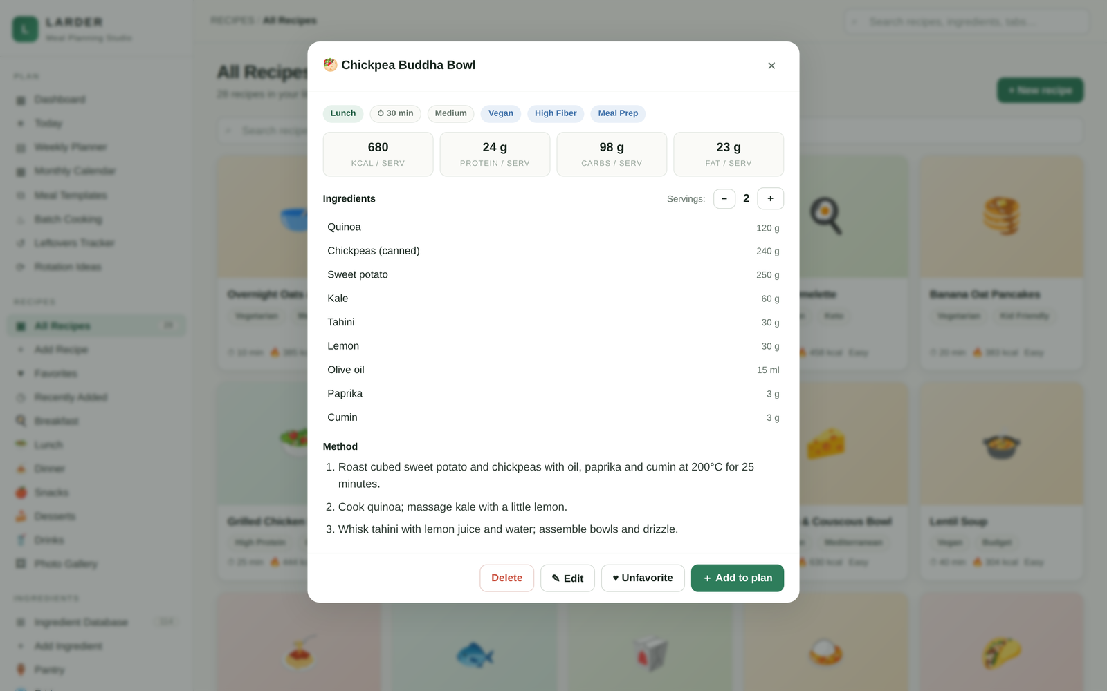 Recipes that scale with the table